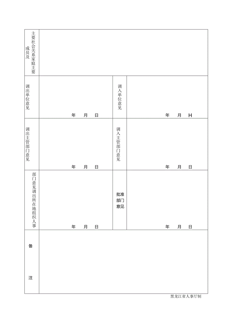 工人调动呈报表.docx_第2页