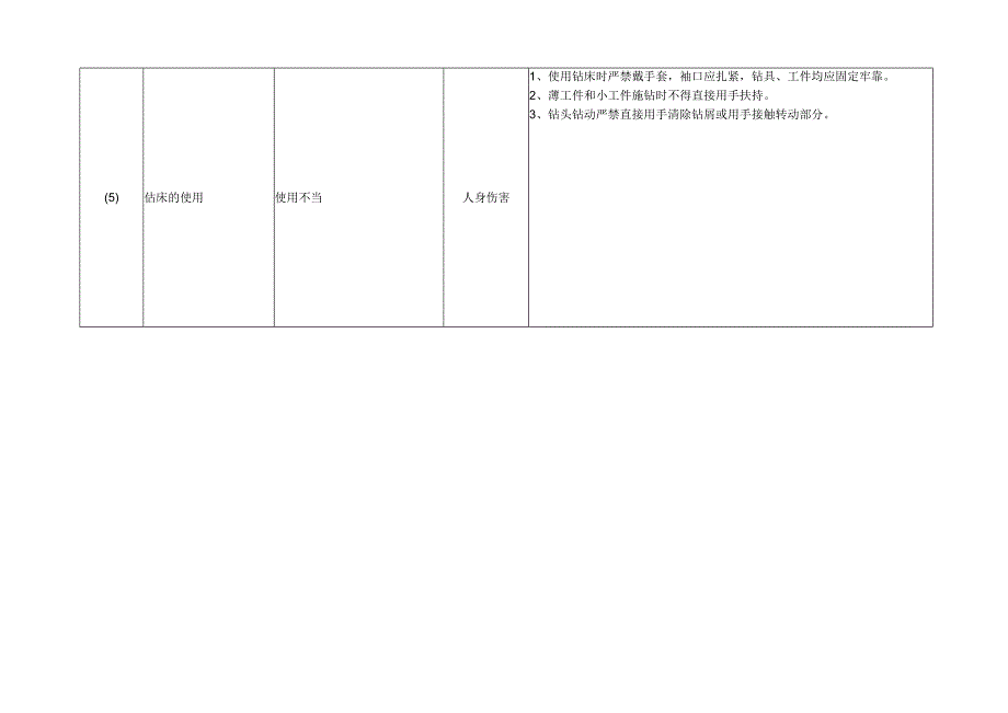 应急预案事故风险评估报告（编制依据GBT29639-2020）.docx_第3页