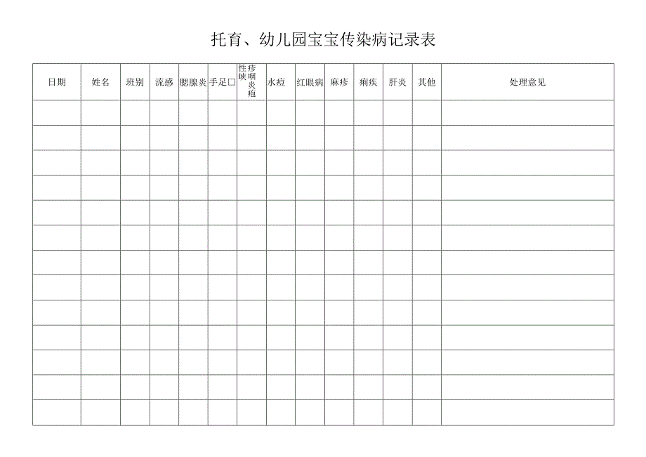 托育、幼儿园宝宝传染病记录表.docx_第1页