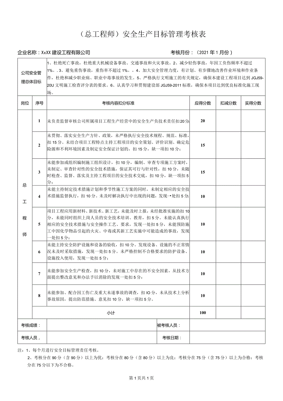 总工程师安全生产目标管理考核表.docx_第1页