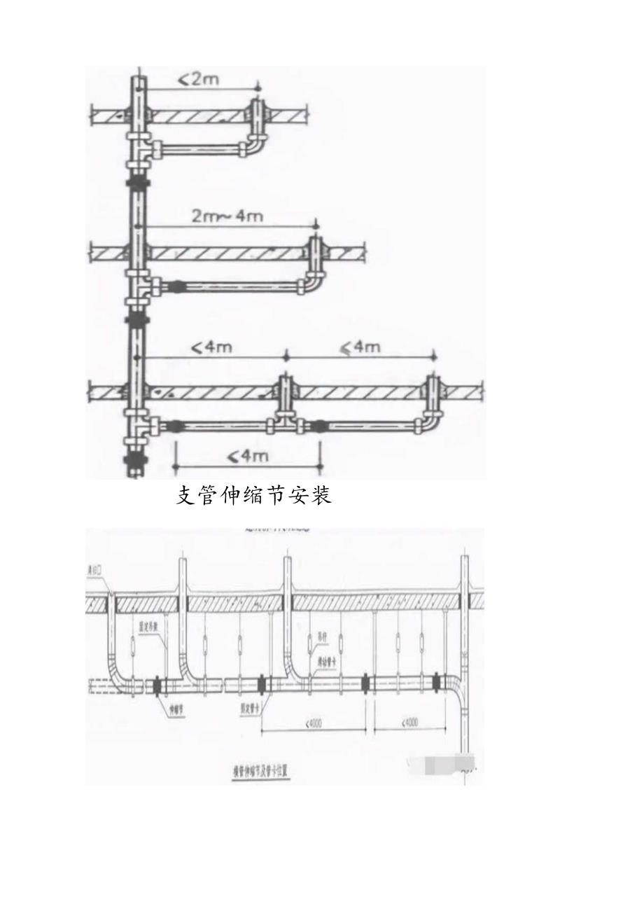 排水立管伸缩节设置要求.docx_第3页