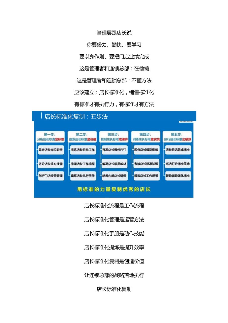 小儿推拿门店标准化复制：店长标准化手册与小儿推拿店长岗位职责.docx_第1页