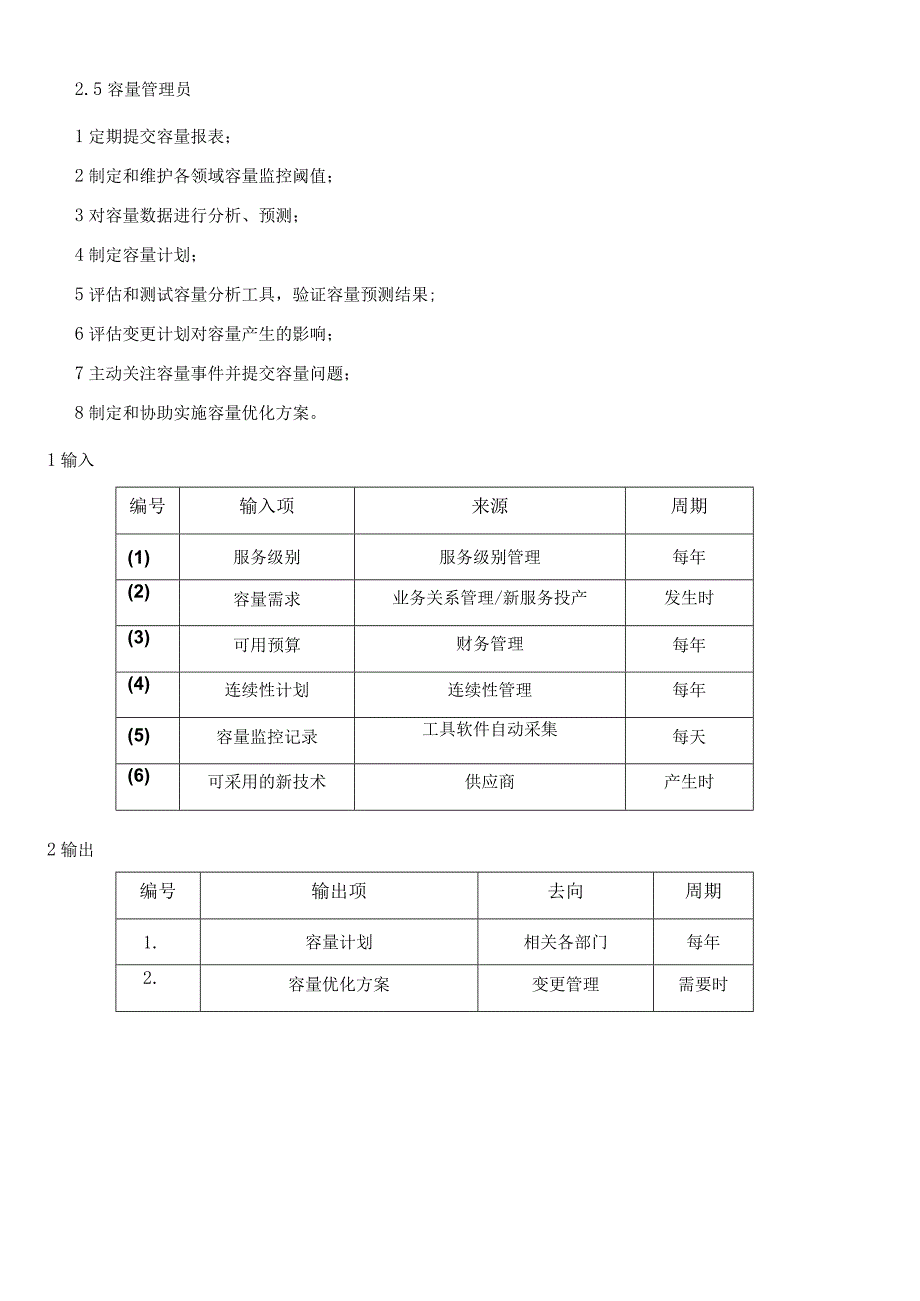 容量流程管理程序.docx_第3页