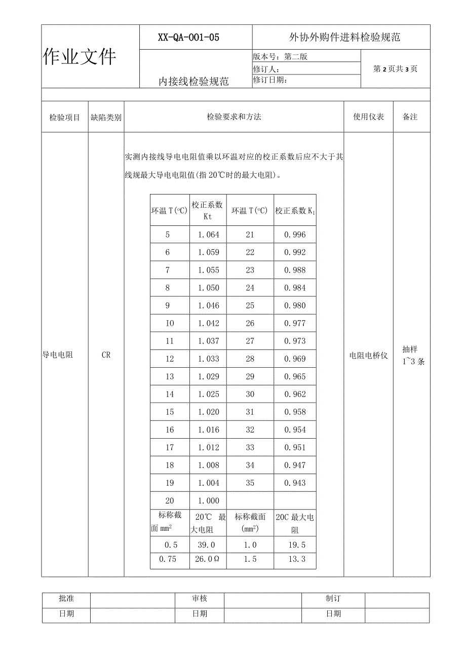 内接线检验规范.docx_第2页