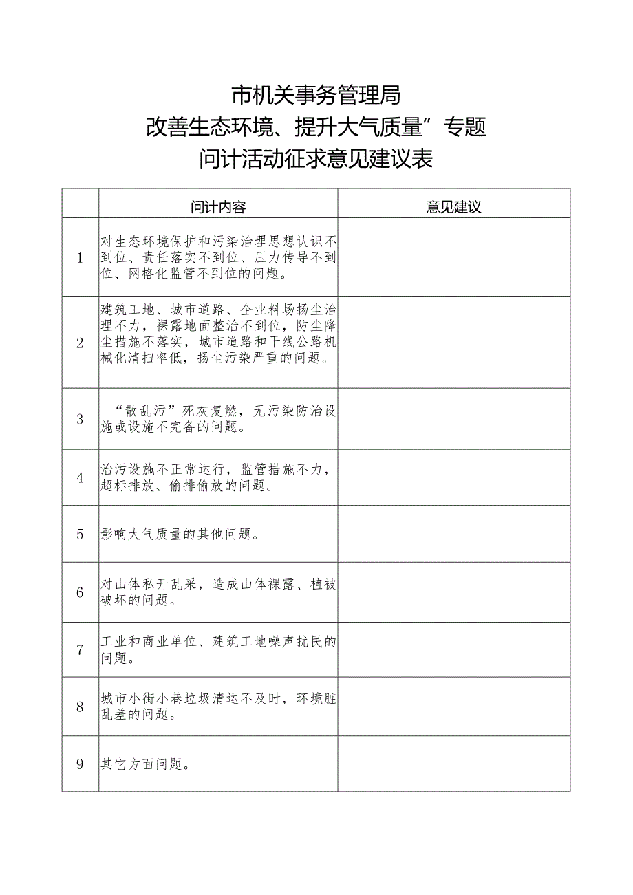 市机关事务管理局.docx_第1页