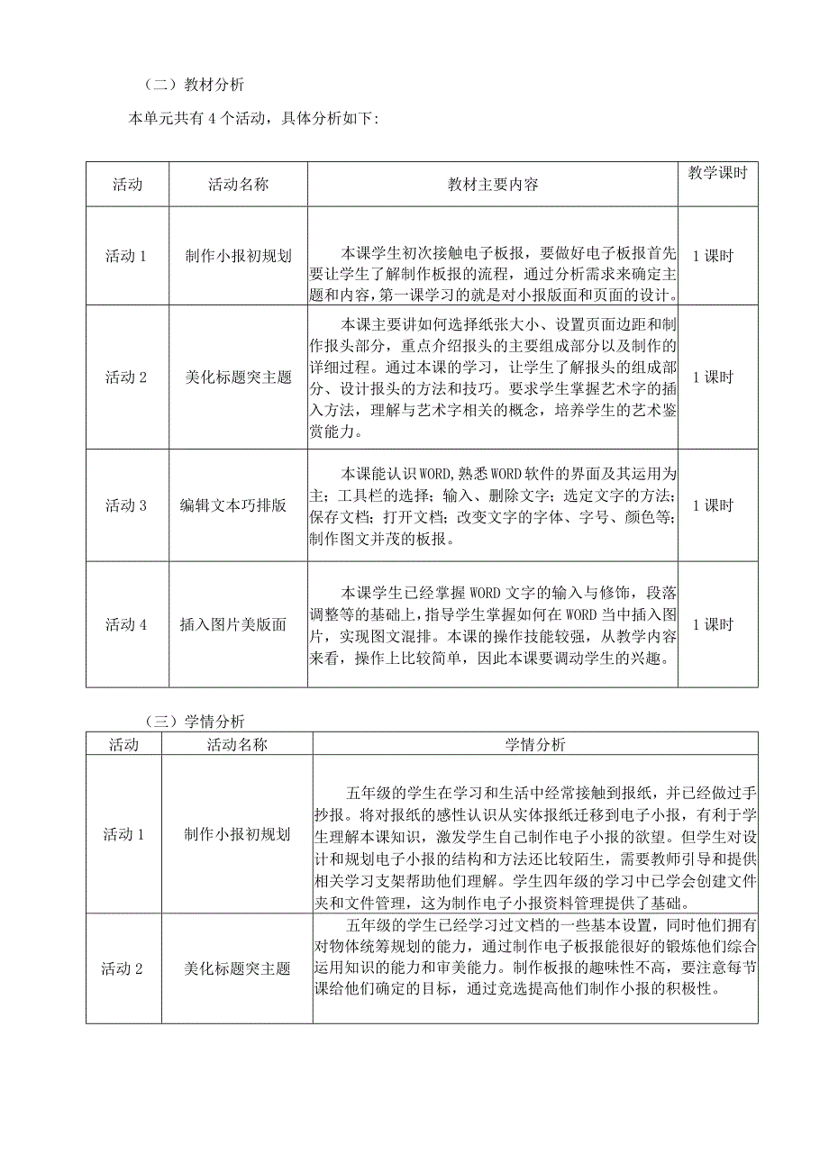 小学信息技术五上《电脑小报我制作》单元作业设计精品案例26页.docx_第3页