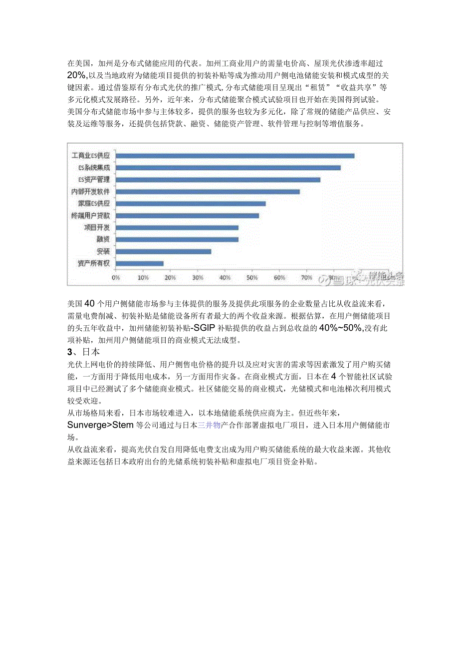 实地调研！这些国家「不靠补贴」实现分布式储能盈利！全球5大国家分布式储能盈利模式分析.docx_第2页