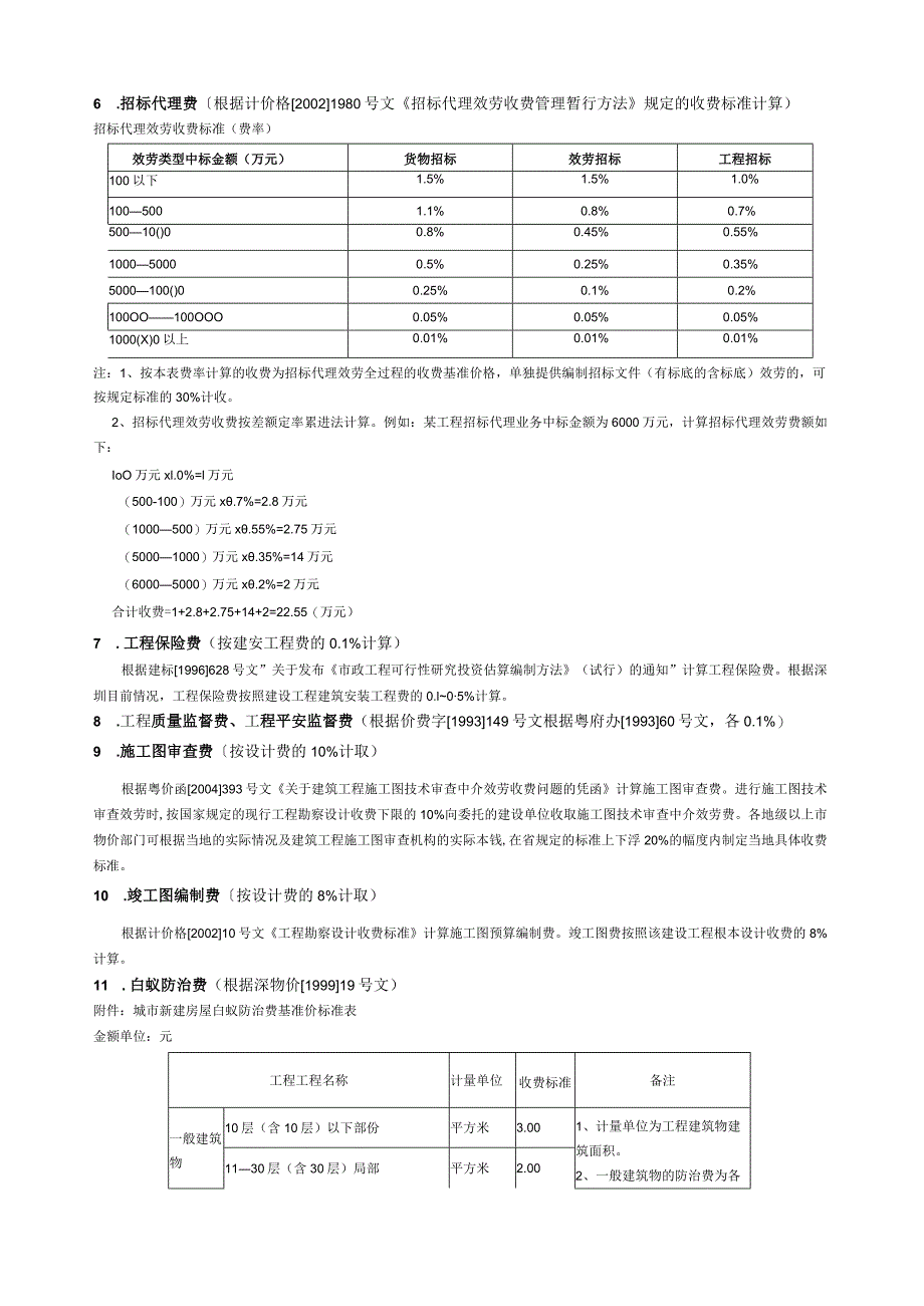 工程建设其他费用计算依据文件.docx_第3页