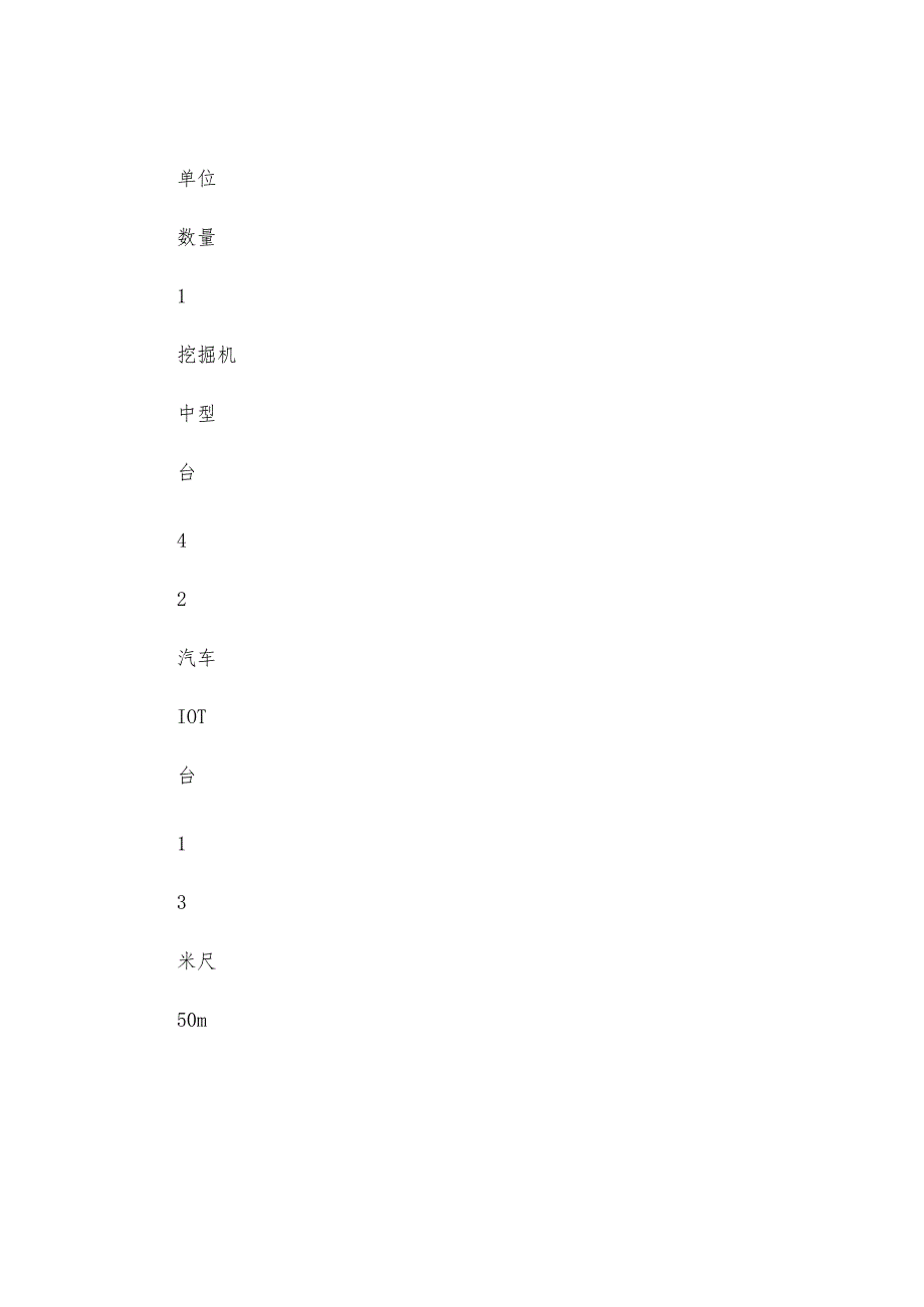 挖电缆沟作业指导书.docx_第2页