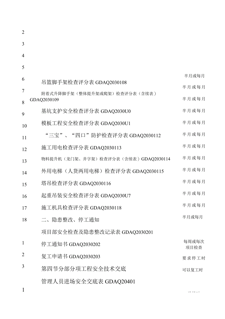 安全资料目录（什么情况做什么表）.docx_第3页