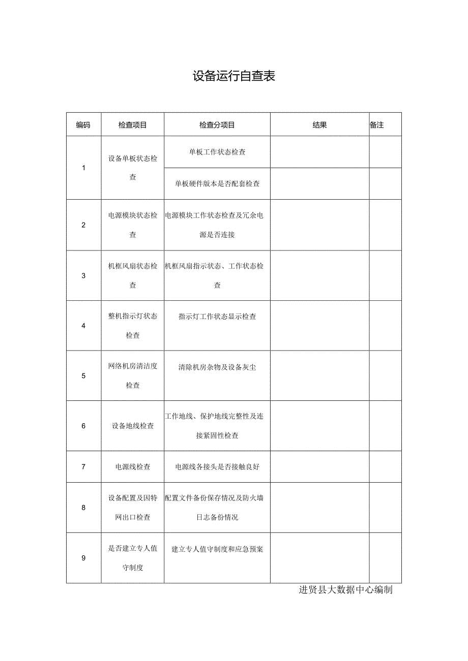 华为3Com巡检总结报告.docx_第1页