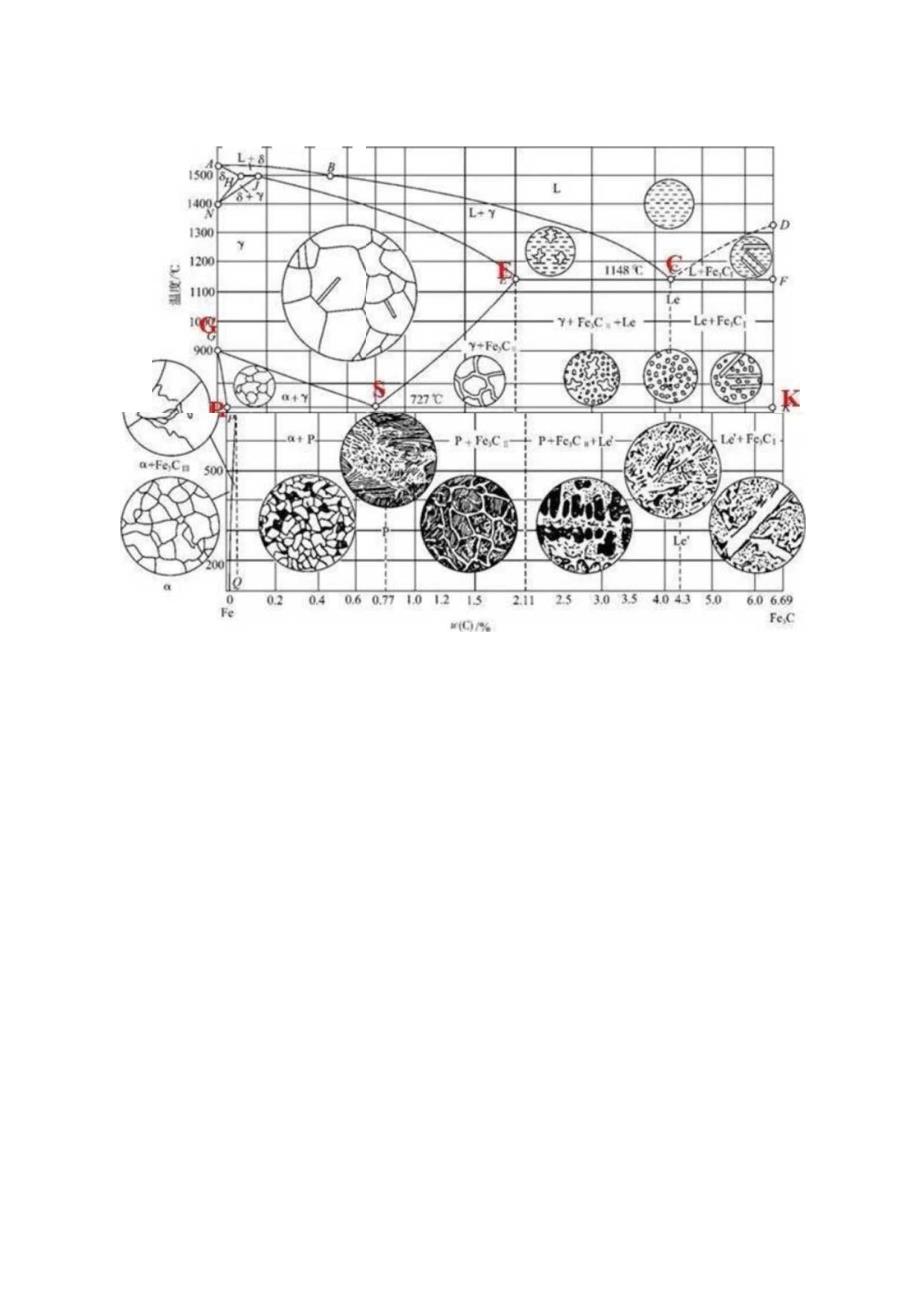 带你轻松识别20种材料彩色金相.docx_第2页