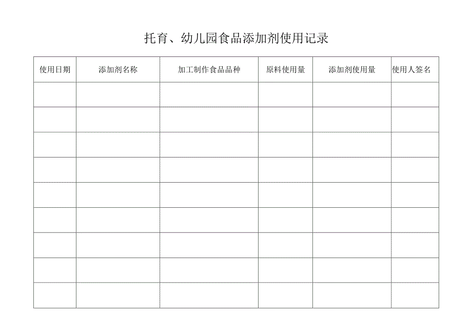 托育、幼儿园食品添加剂使用记录本.docx_第1页