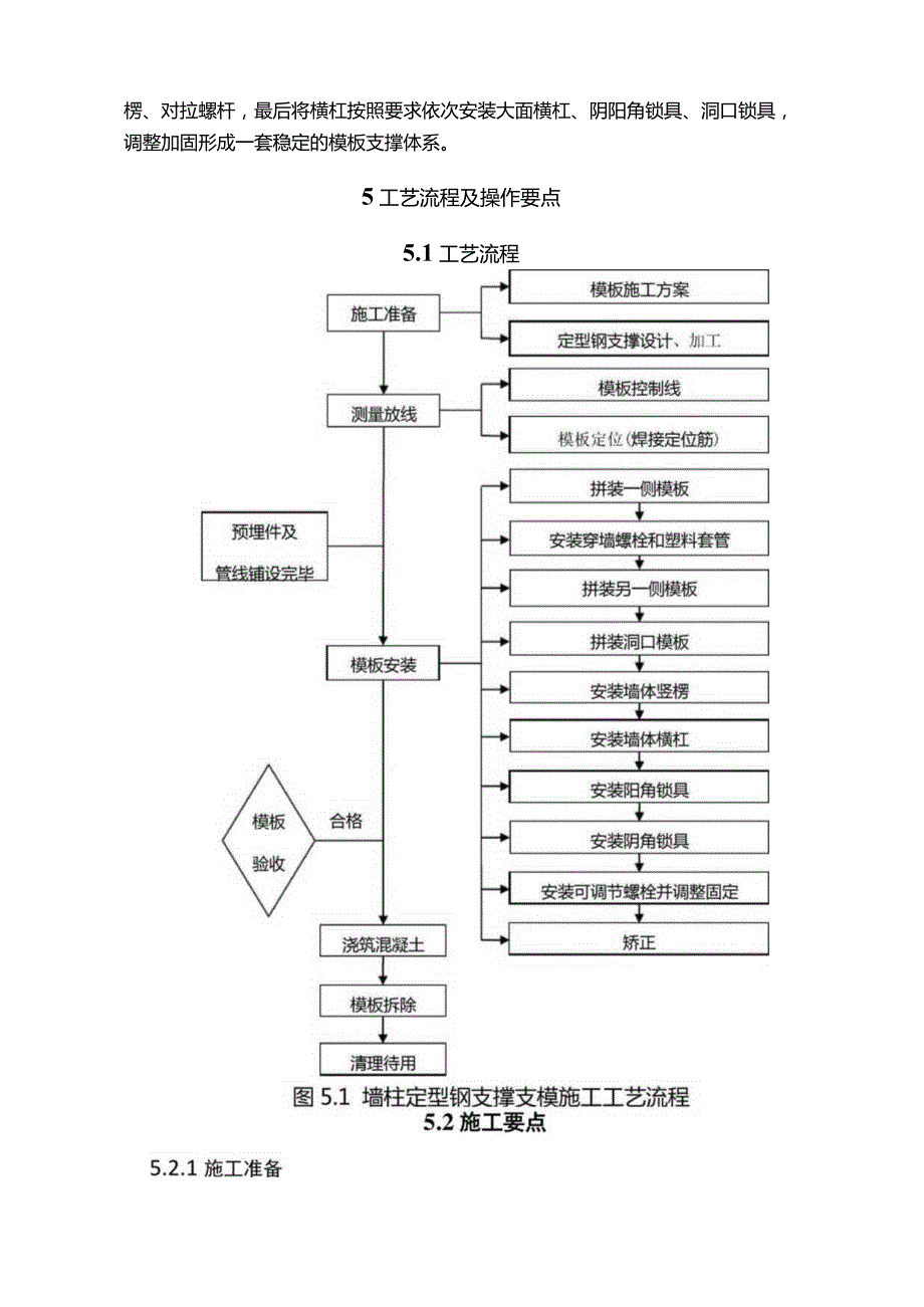 剪力墙定型钢支撑施工工法.docx_第2页