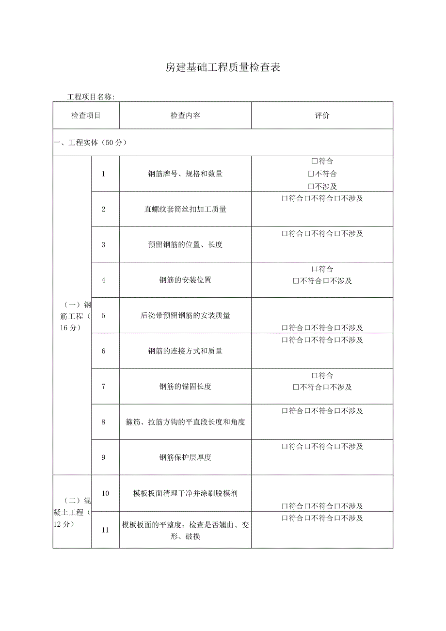 房建基础工程质量检查表.docx_第1页