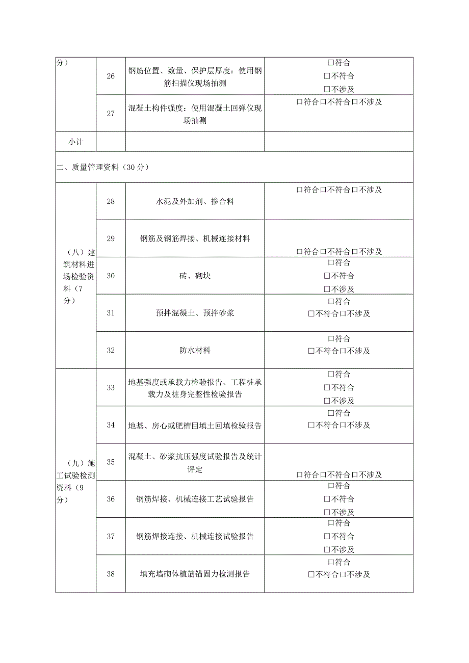 房建基础工程质量检查表.docx_第3页