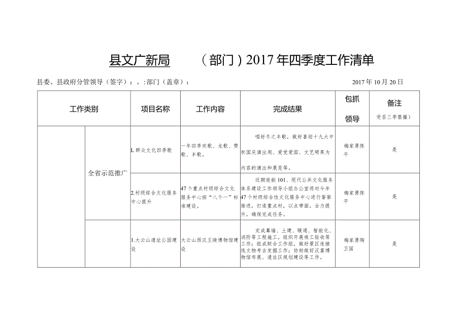 县文广新局（部门）2017年三季度工作清单.docx_第1页