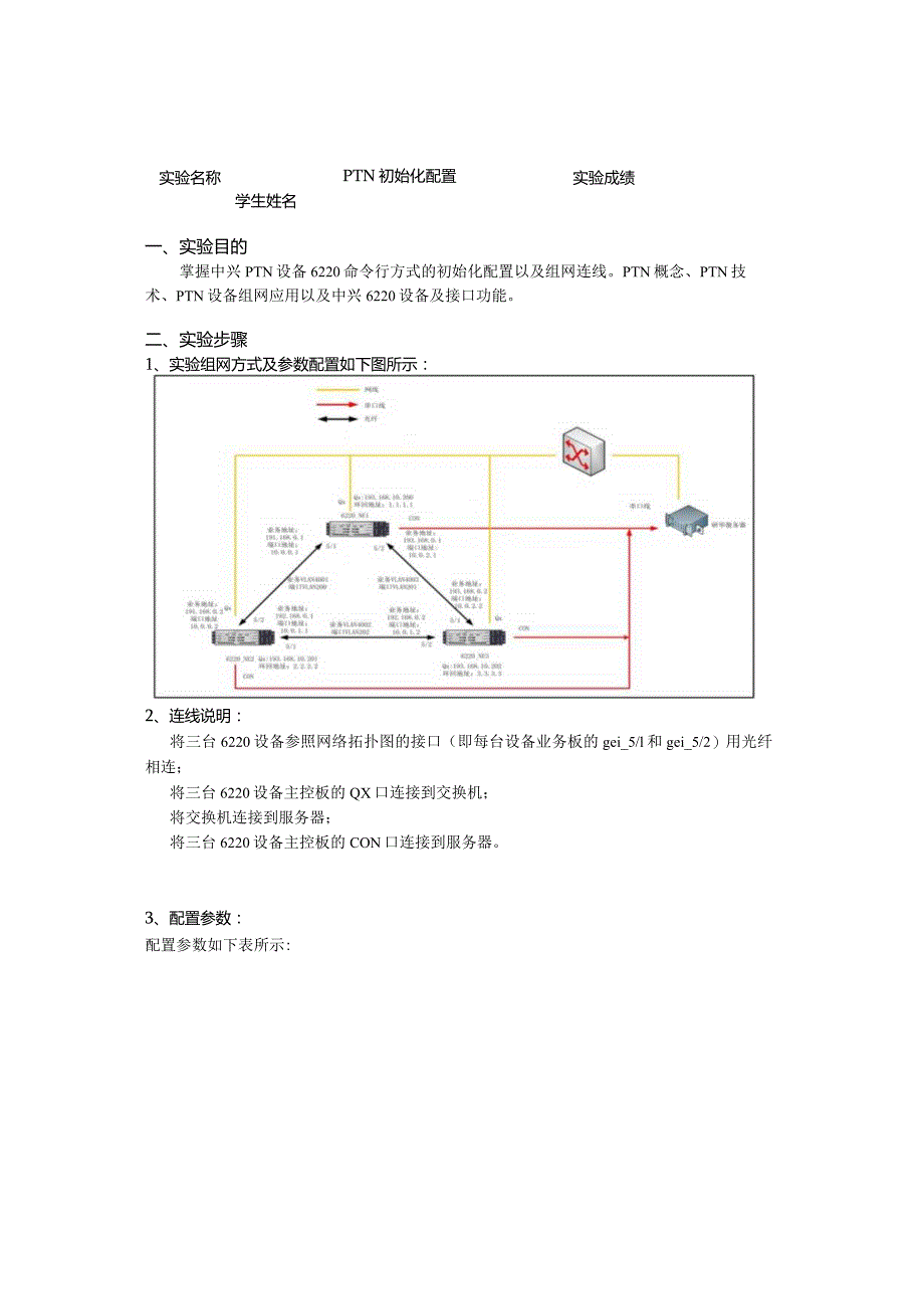 实验报告PTN初始化配置.docx_第2页