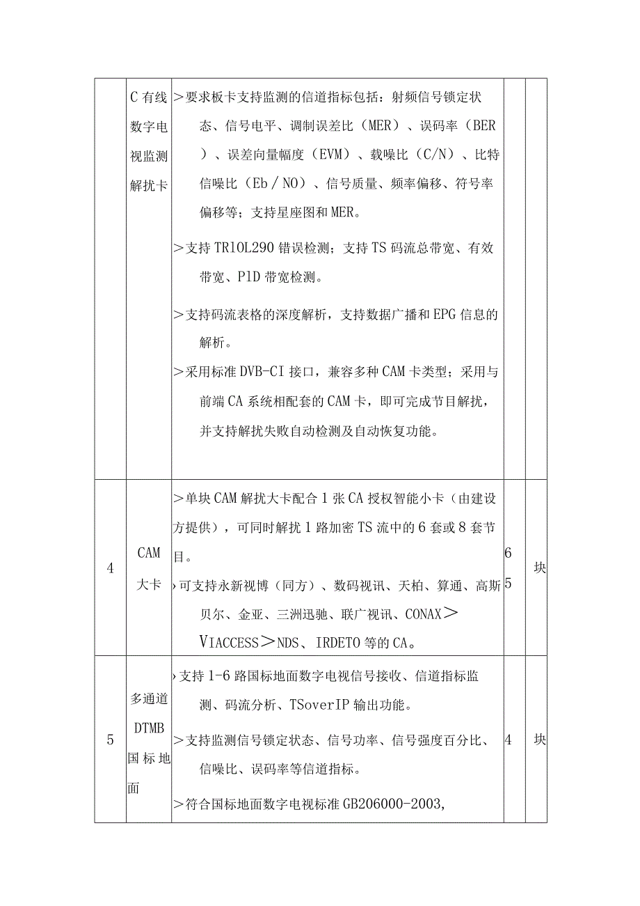 广播电视安全播出监管系统建设方案.docx_第3页