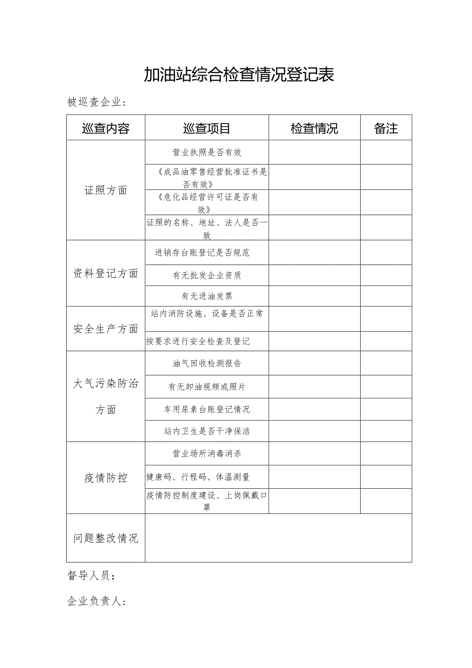 加油站综合检查表.docx_第1页