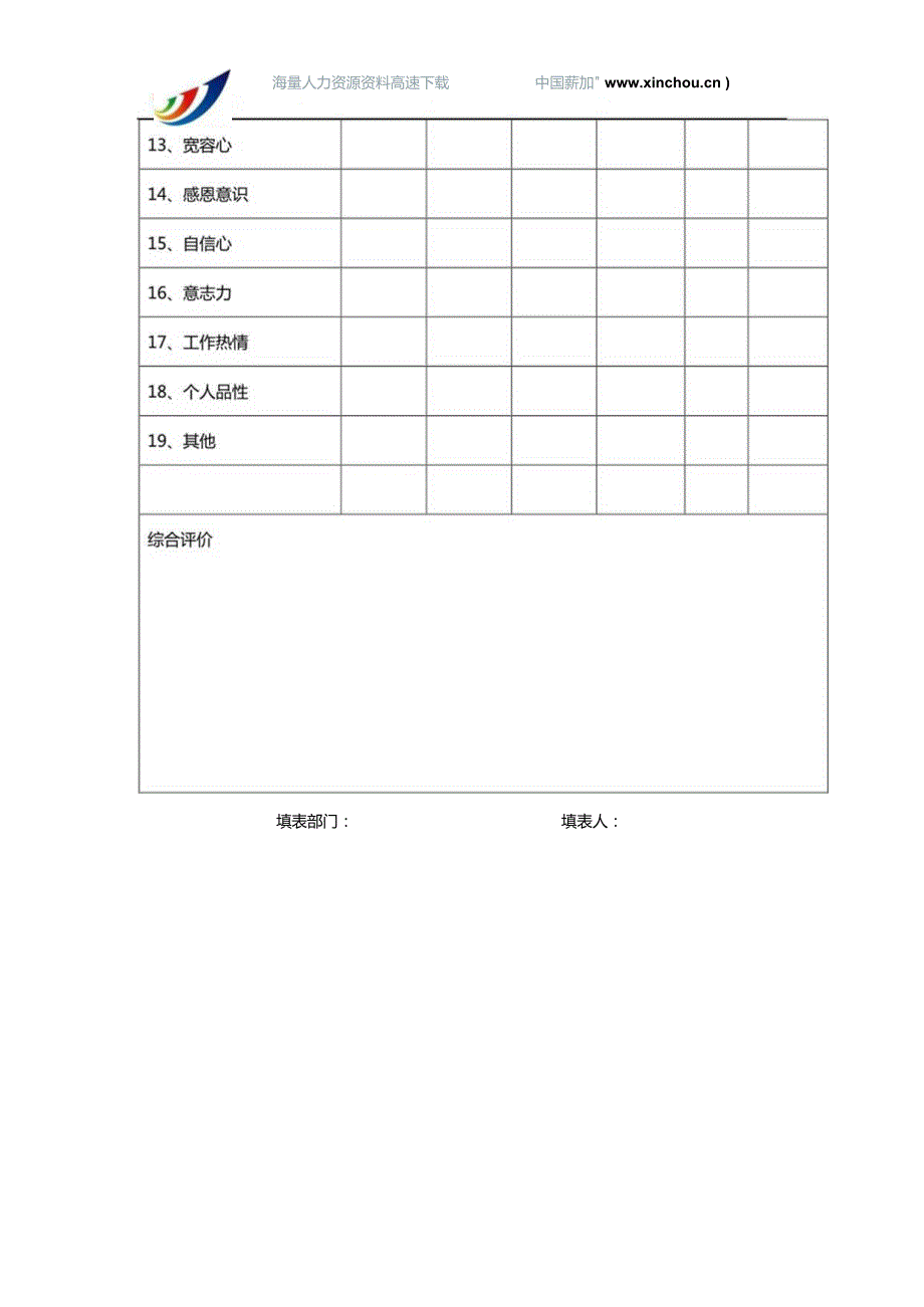 培训效果跟进表.docx_第2页