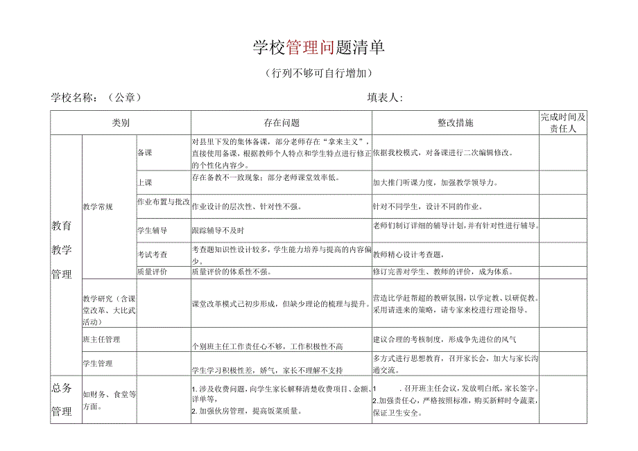 学校管理问题清单.docx_第1页