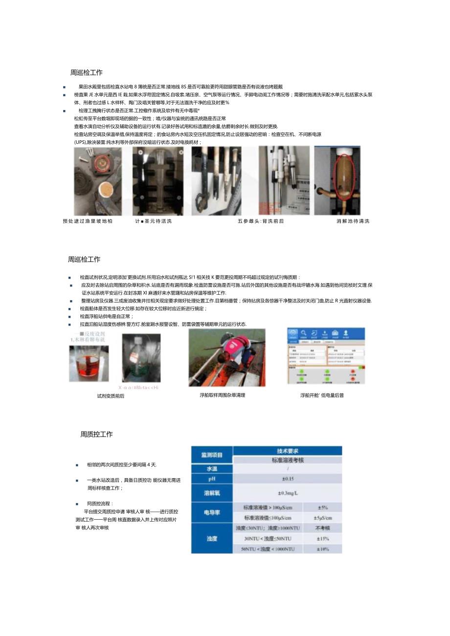 地表水自动监测站运维工作规范流程.docx_第3页