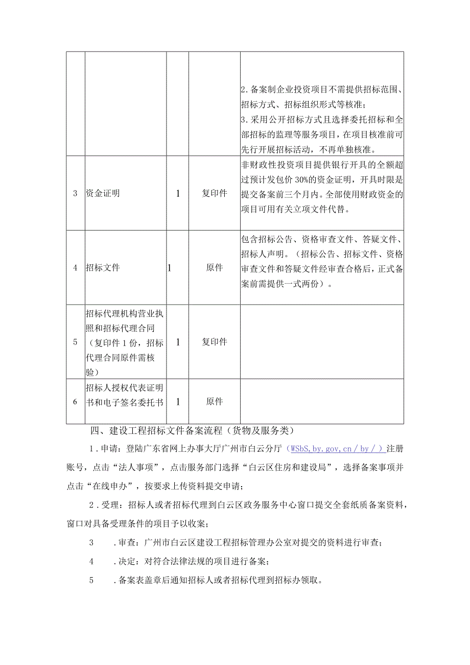 建设工程招标文件备案办事指南.docx_第2页