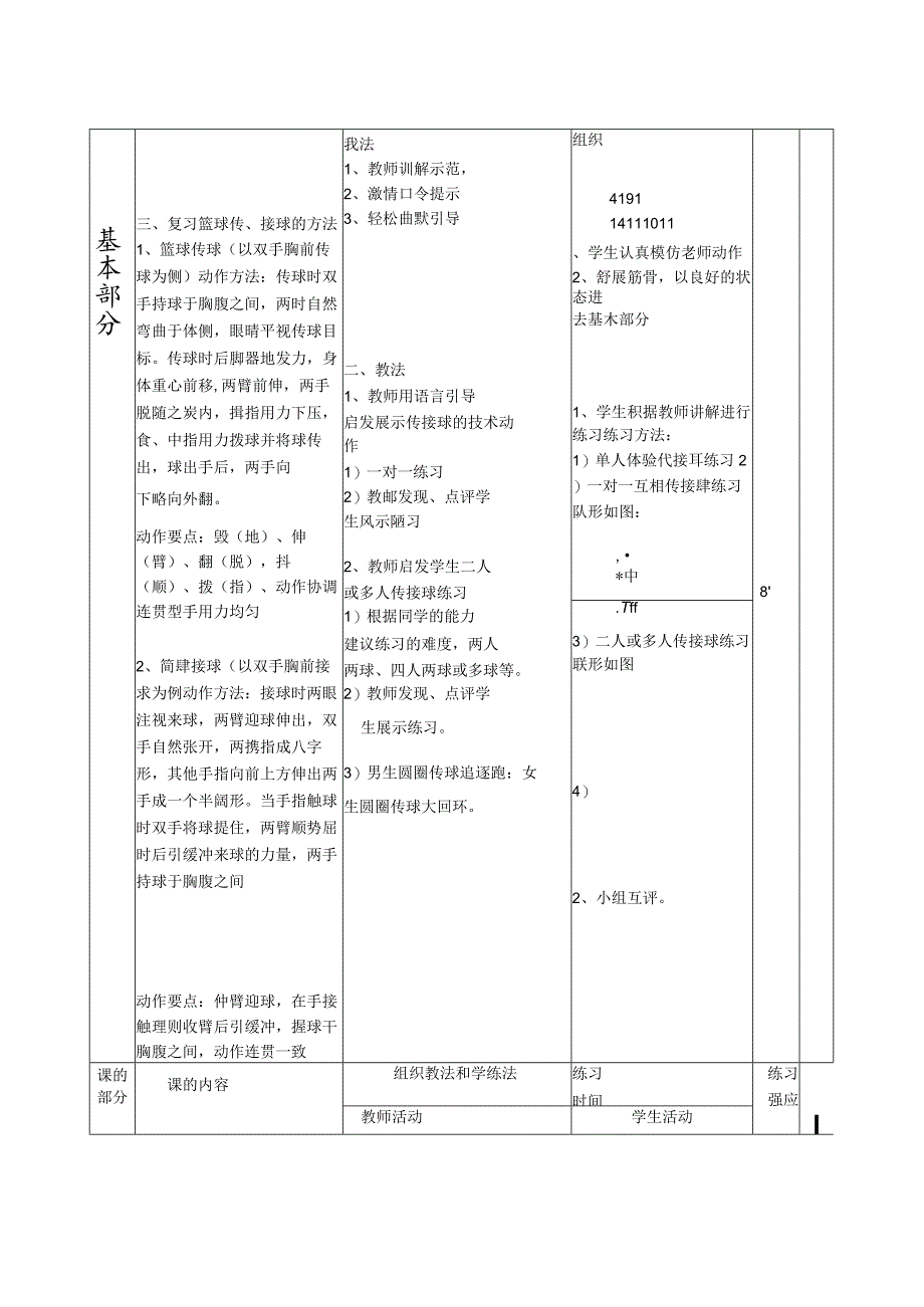 双手胸前传接球（教案）人教版体育五年级下册.docx_第2页