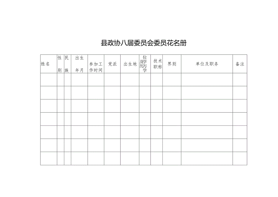 县政协八届委员会委员花名册.docx_第1页