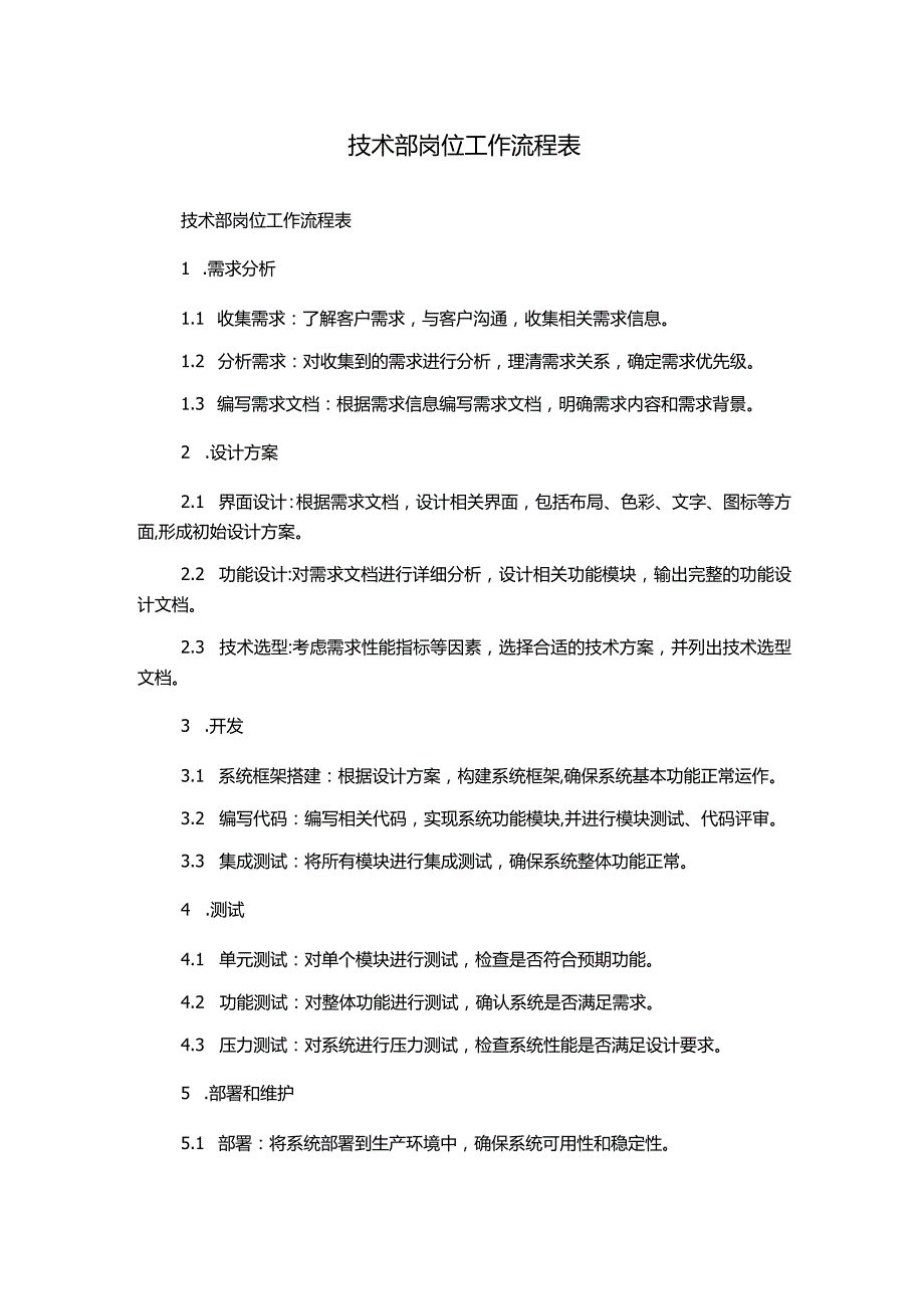 技术部岗位工作流程表.docx_第1页