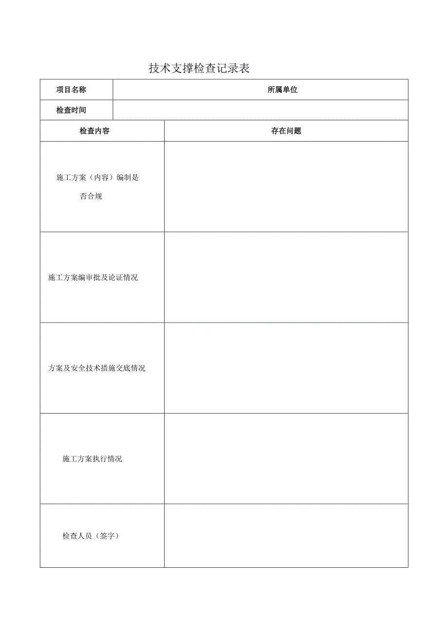 技术支撑检查记录表.docx_第1页