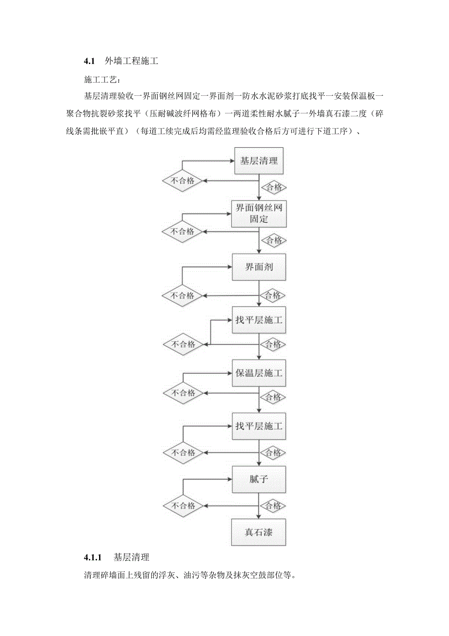 外墙工程施工（岩棉保温）.docx_第1页