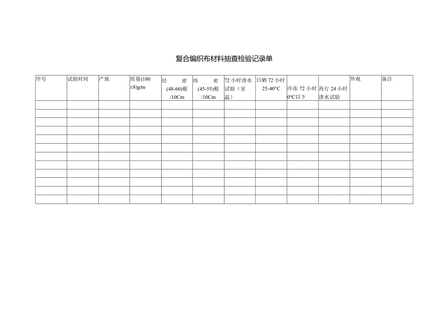 复合编织布材料抽查检验记录单.docx_第1页