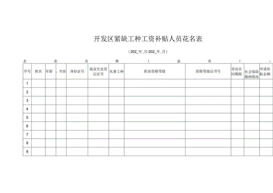 开发区紧缺工种工资补贴人员花名表.docx_第1页