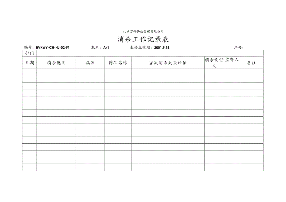 北京万科物业管理有限公司消杀工作记录表.docx_第1页