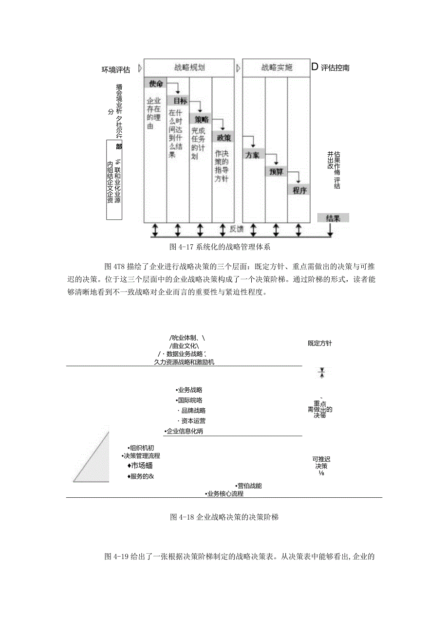 战略咨询工具模型(WORD).docx_第3页