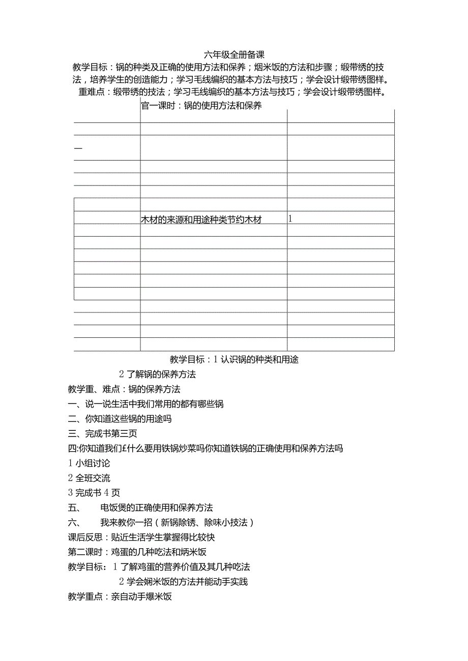 小学六年级劳动技术教案全册.docx_第1页