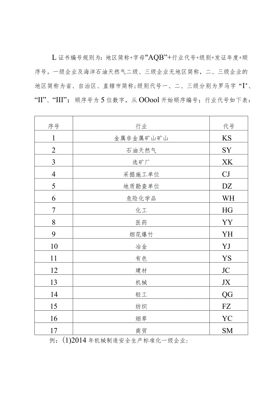 安全标准化评审办法附件.docx_第2页