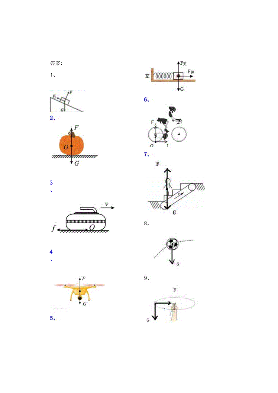 力学作图专题训练一.docx_第3页