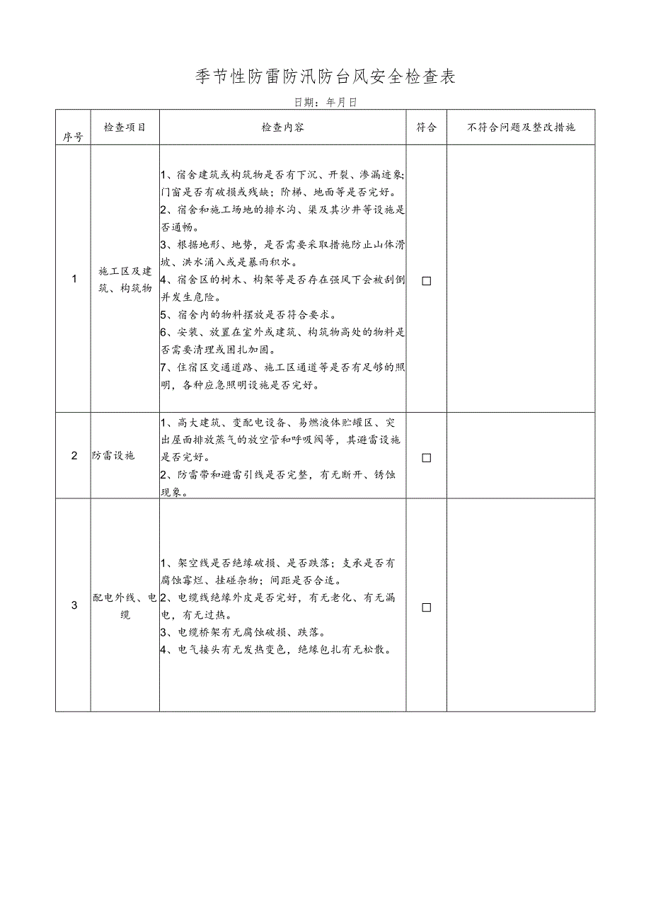 季节性防雷防汛防台风安全检查表.docx_第1页