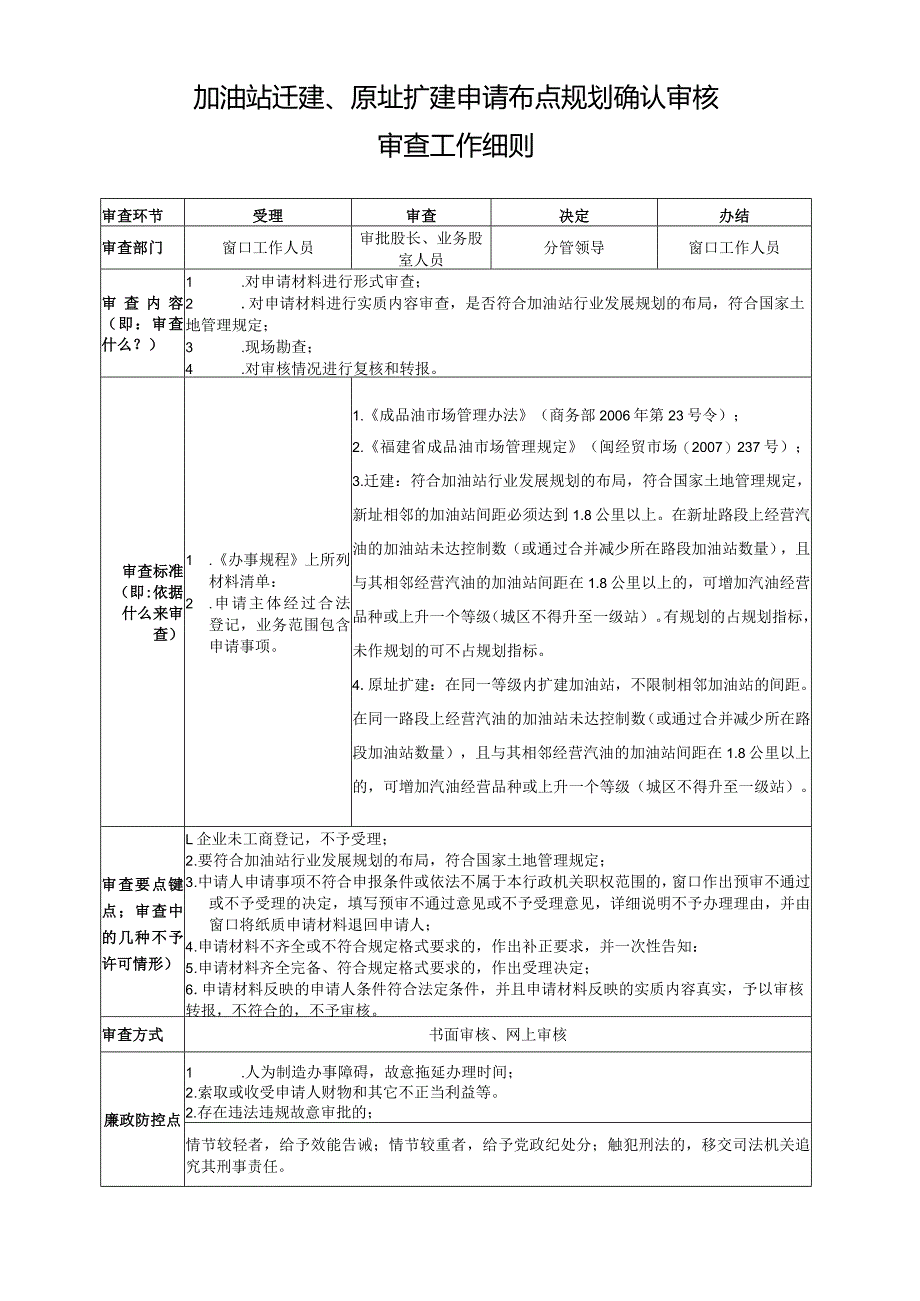 加油站迁建、原址扩建申请布点规划确认审核.docx_第1页