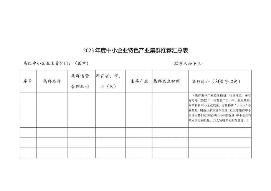 工业和信息化部办公厅关于组织推荐2023年度中小企业特色产业集群的通知.docx_第2页