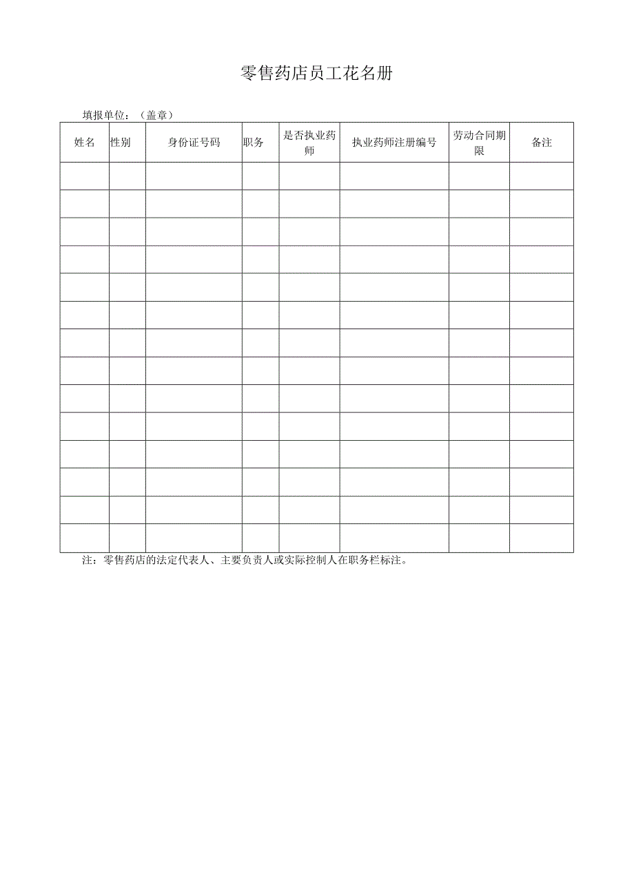 医保定点零售药店申请表.docx_第3页