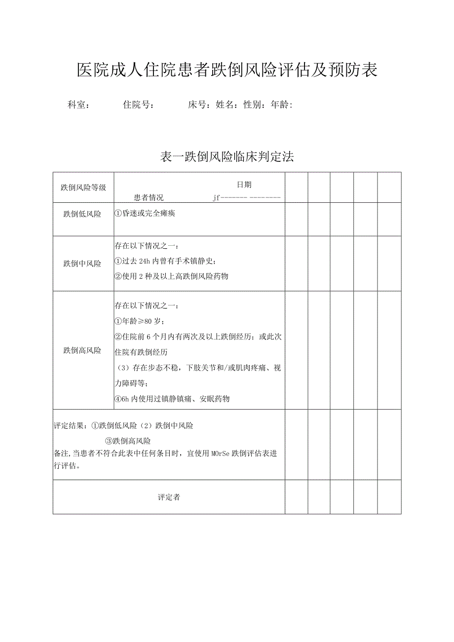 成人住院患者跌倒风险评估及预防表（试行）.docx_第1页