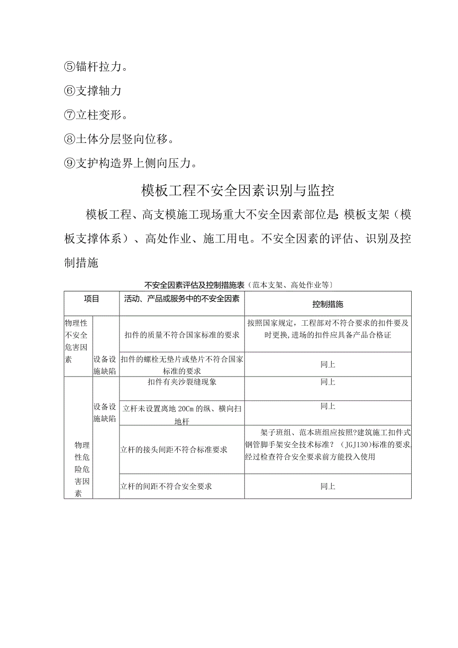 基坑支护工程不安全因素识别和监控.docx_第3页