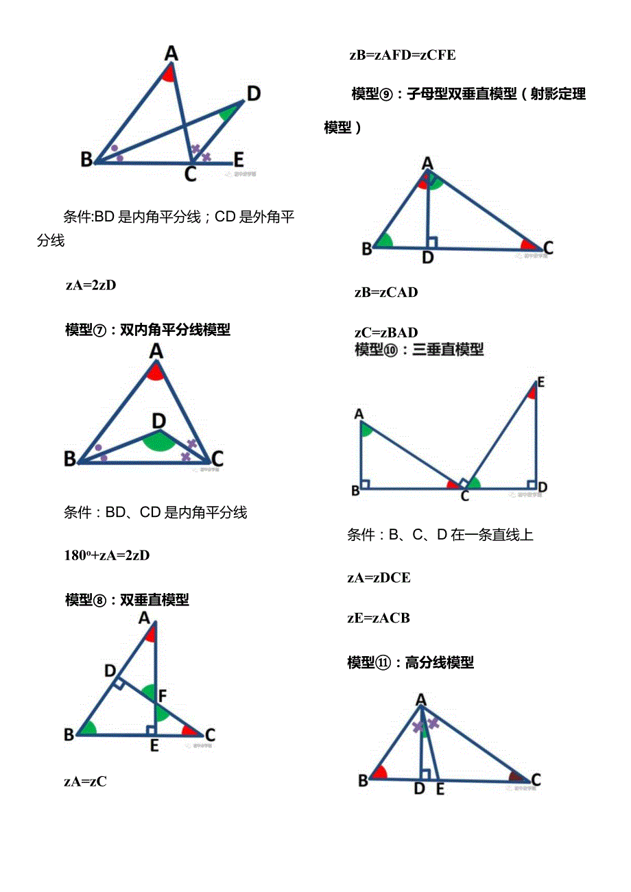 几何导角模型16个基本模型.docx_第2页