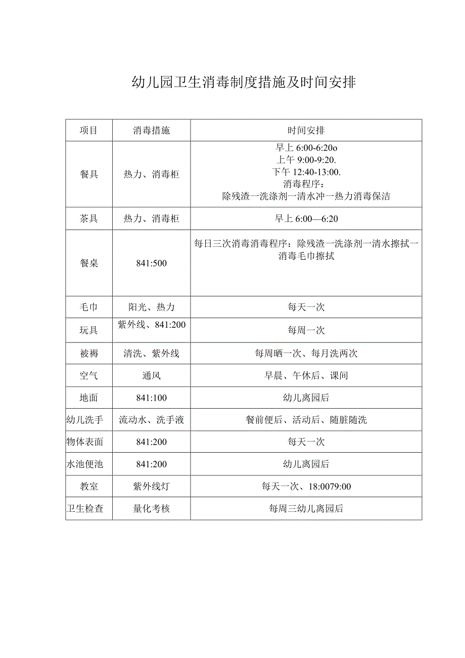 幼儿园卫生消毒制度措施及时间安排.docx_第1页