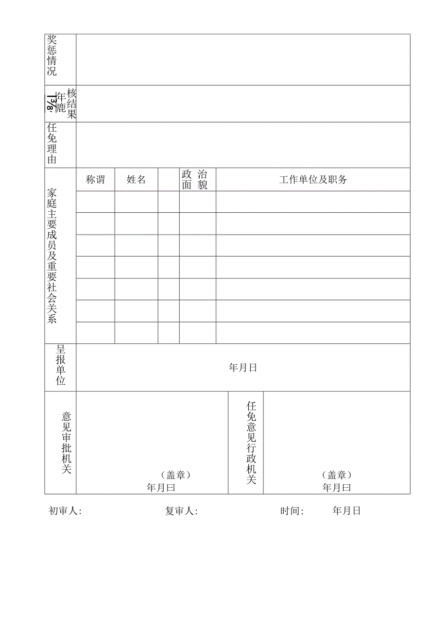 干部任免审批表(5).docx_第2页