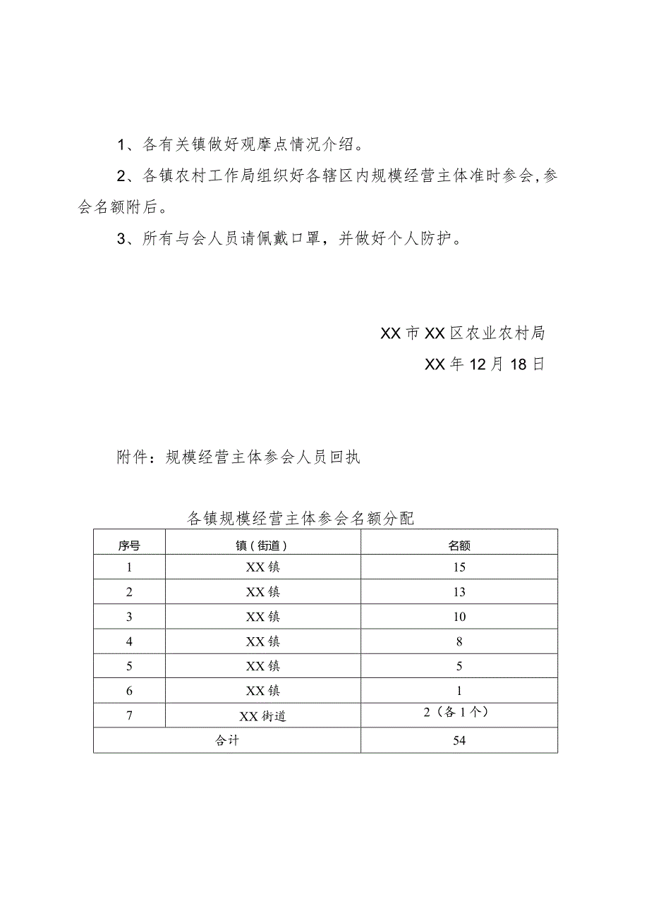 农业生产技术观摩培训会议通知.docx_第2页